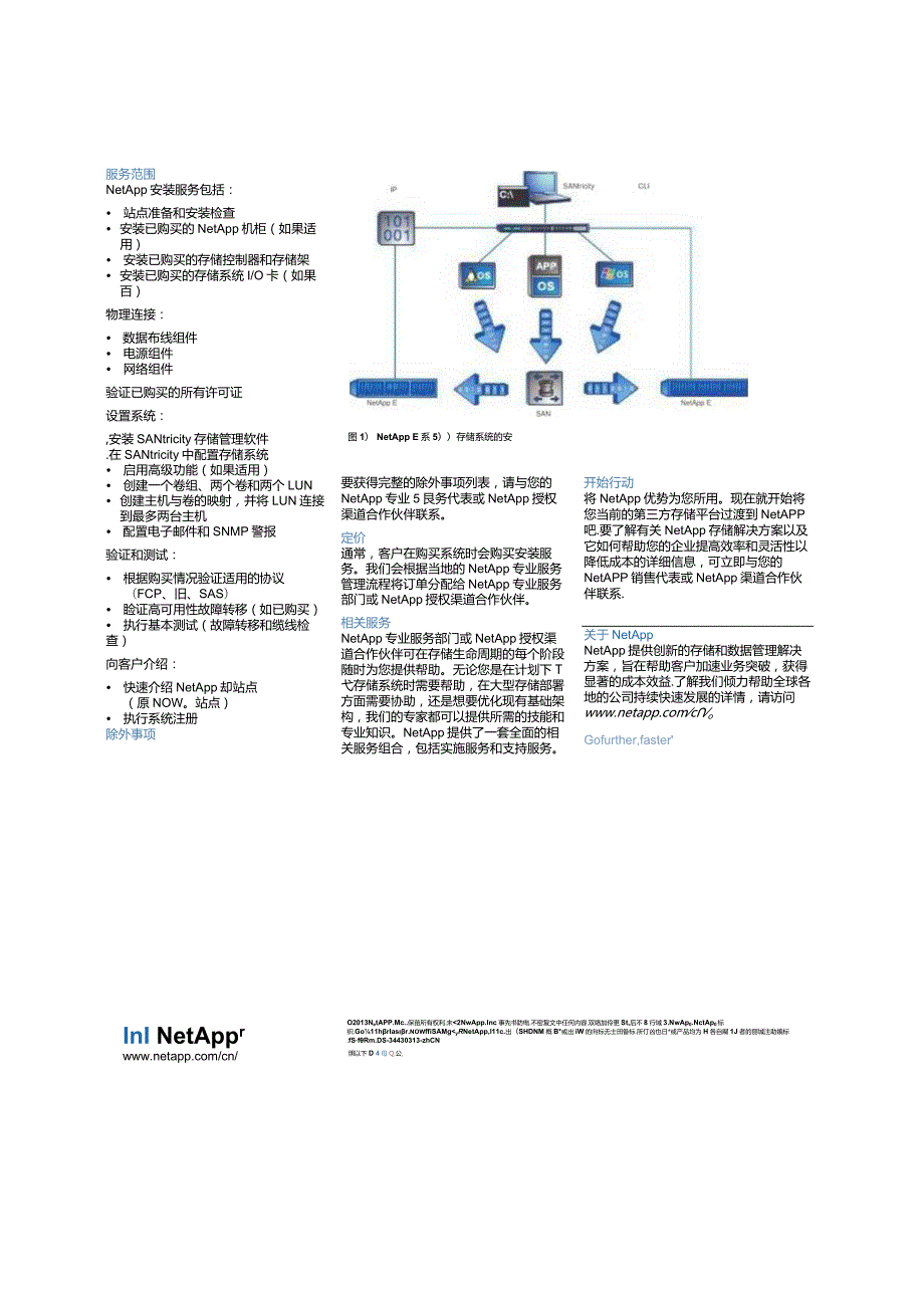 NetApp 数据表 E系列存储系统的安装服务彩页.docx_第2页