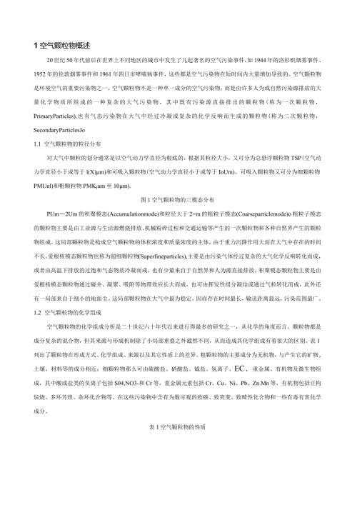 环境空气颗粒物来源解析技术及最新研究进展.docx