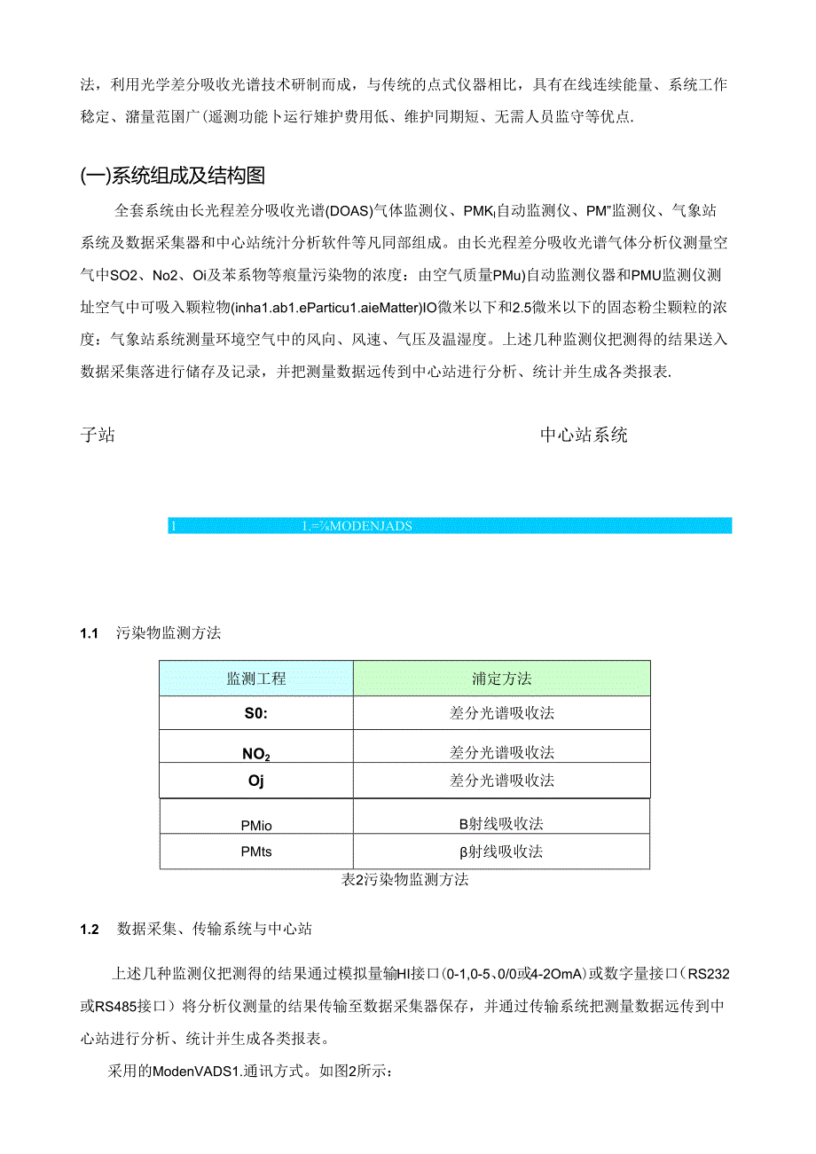空气自动站技术方案.docx_第3页