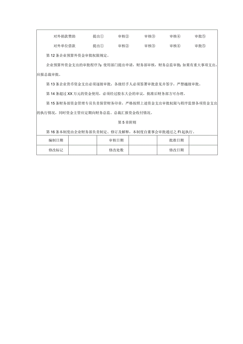 大型集团公司货币资金授权审批制度.docx_第3页
