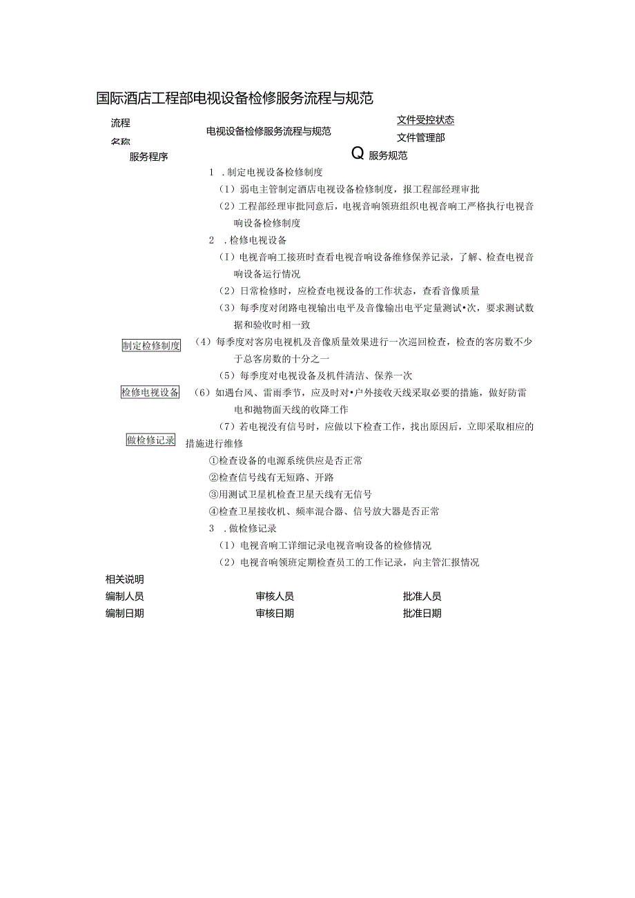 国际酒店工程部电视设备检修服务流程与规范.docx_第1页