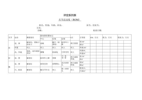 03关节活动度 肌力 肌张力.docx