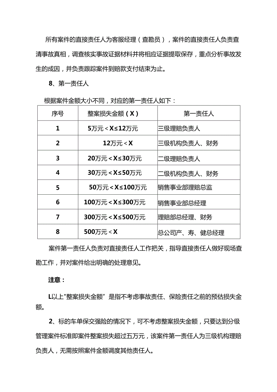 保险公司理赔案件分级管理办法(6月修订版 ).docx_第3页
