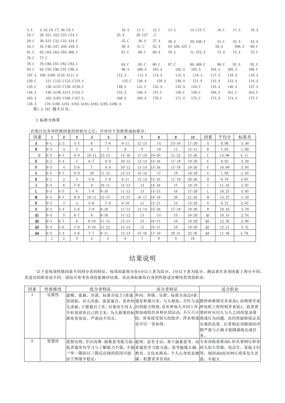 16PF评分手册.docx_第2页