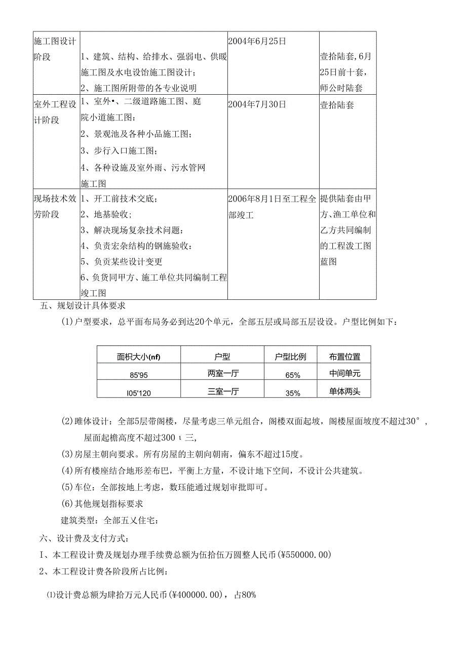 xx项目工程设计协议书.docx_第2页