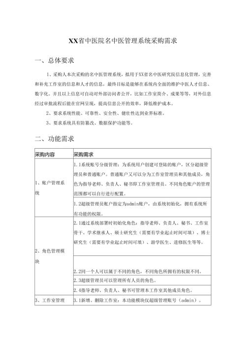 XX省中医院名中医管理系统采购需求.docx