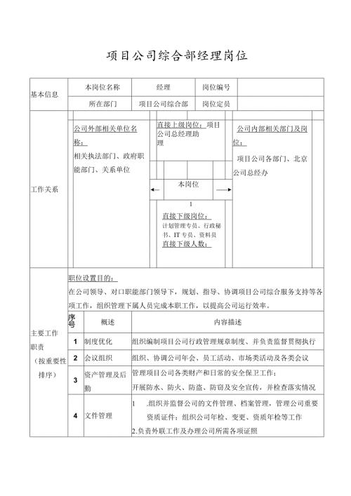 项目公司综合部经理岗位.docx