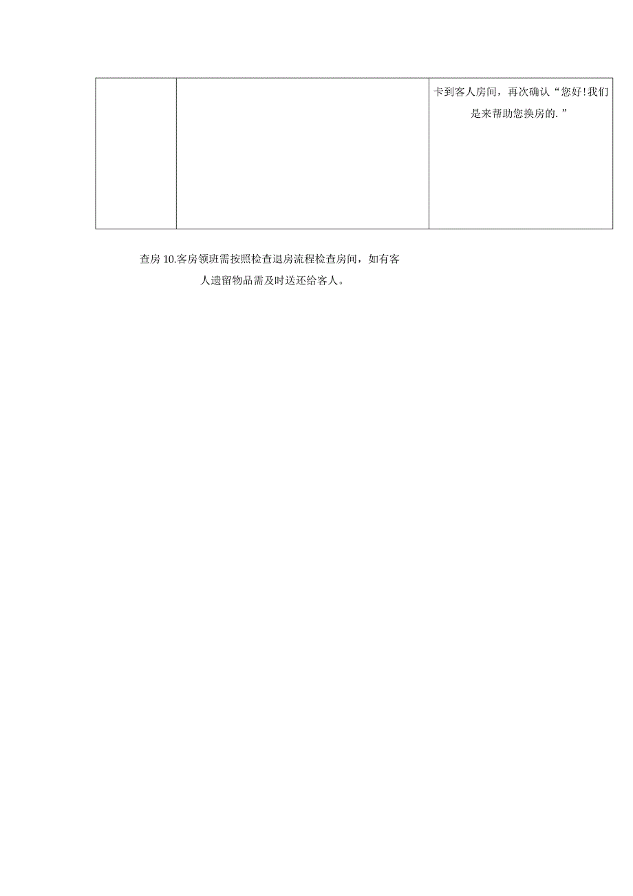连锁酒店前厅操作换房处理.docx_第2页