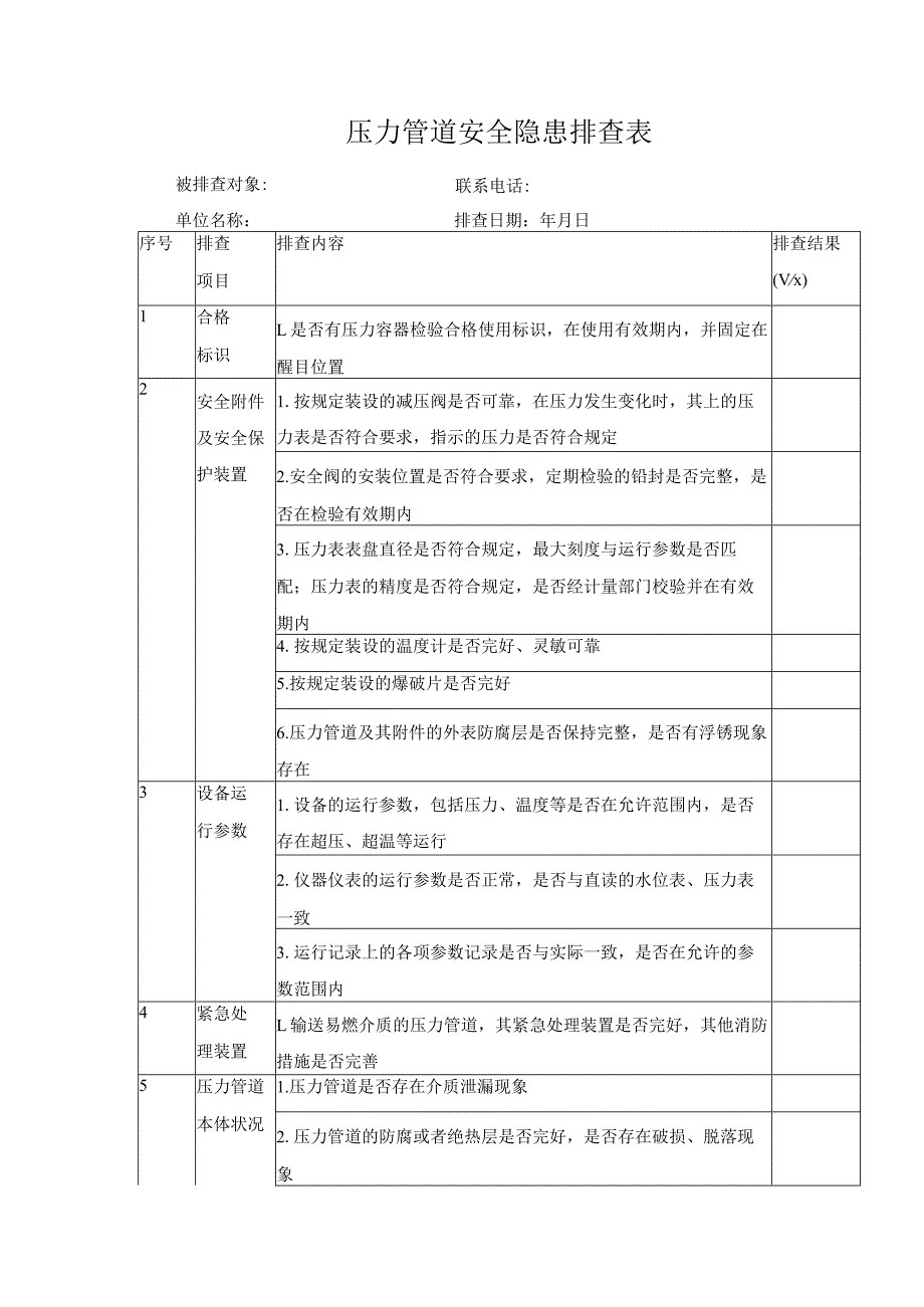 压力管道安全隐患排查表.docx_第1页