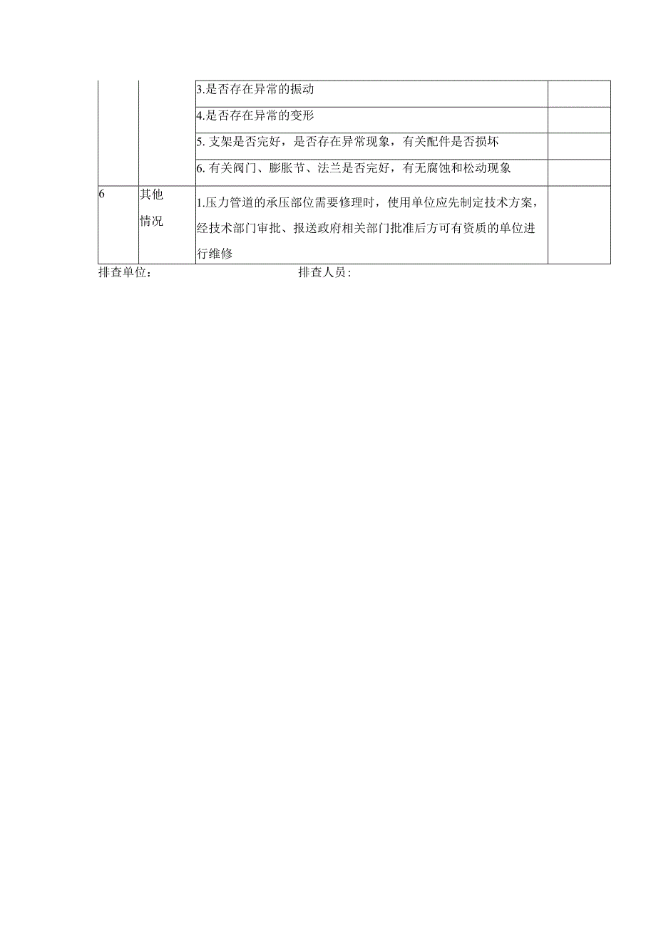 压力管道安全隐患排查表.docx_第2页