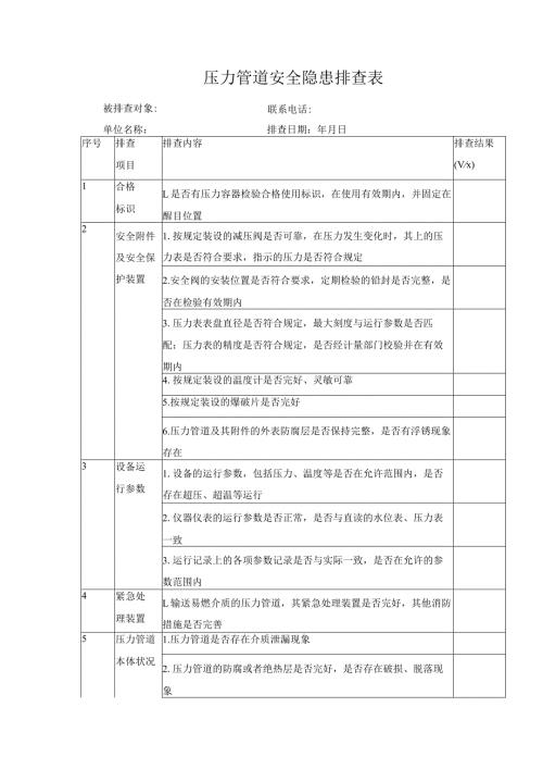 压力管道安全隐患排查表.docx
