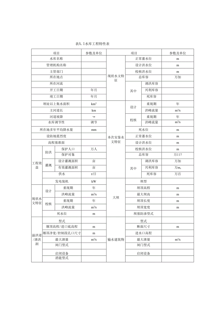 一般小（2）型水库工程特性表、大坝现场安全检查表.docx_第1页