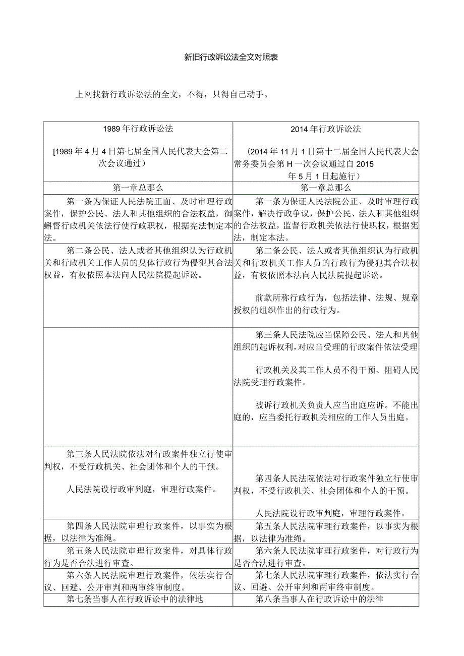 新旧行政诉讼法全文对照表.docx_第1页
