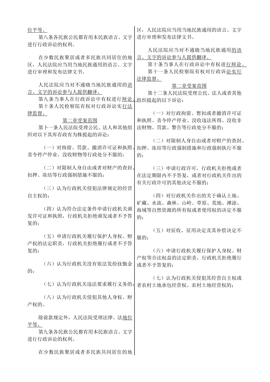 新旧行政诉讼法全文对照表.docx_第2页