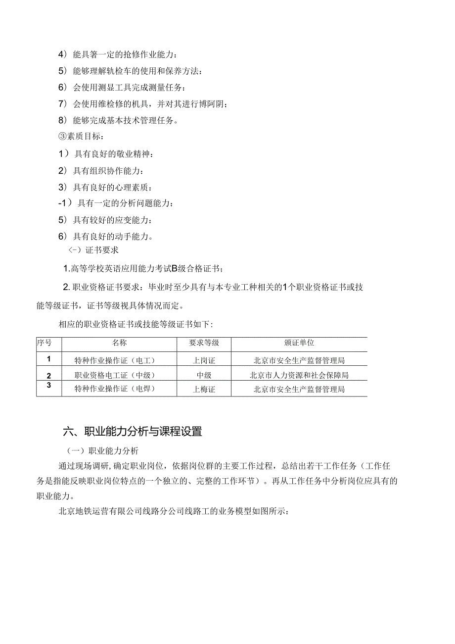 城市轨道交通工程技术专业人才培养质量考核标准.docx_第3页