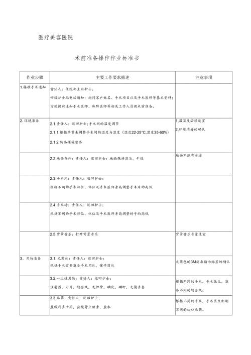 医院手术室术前准备操作作业标准书.docx