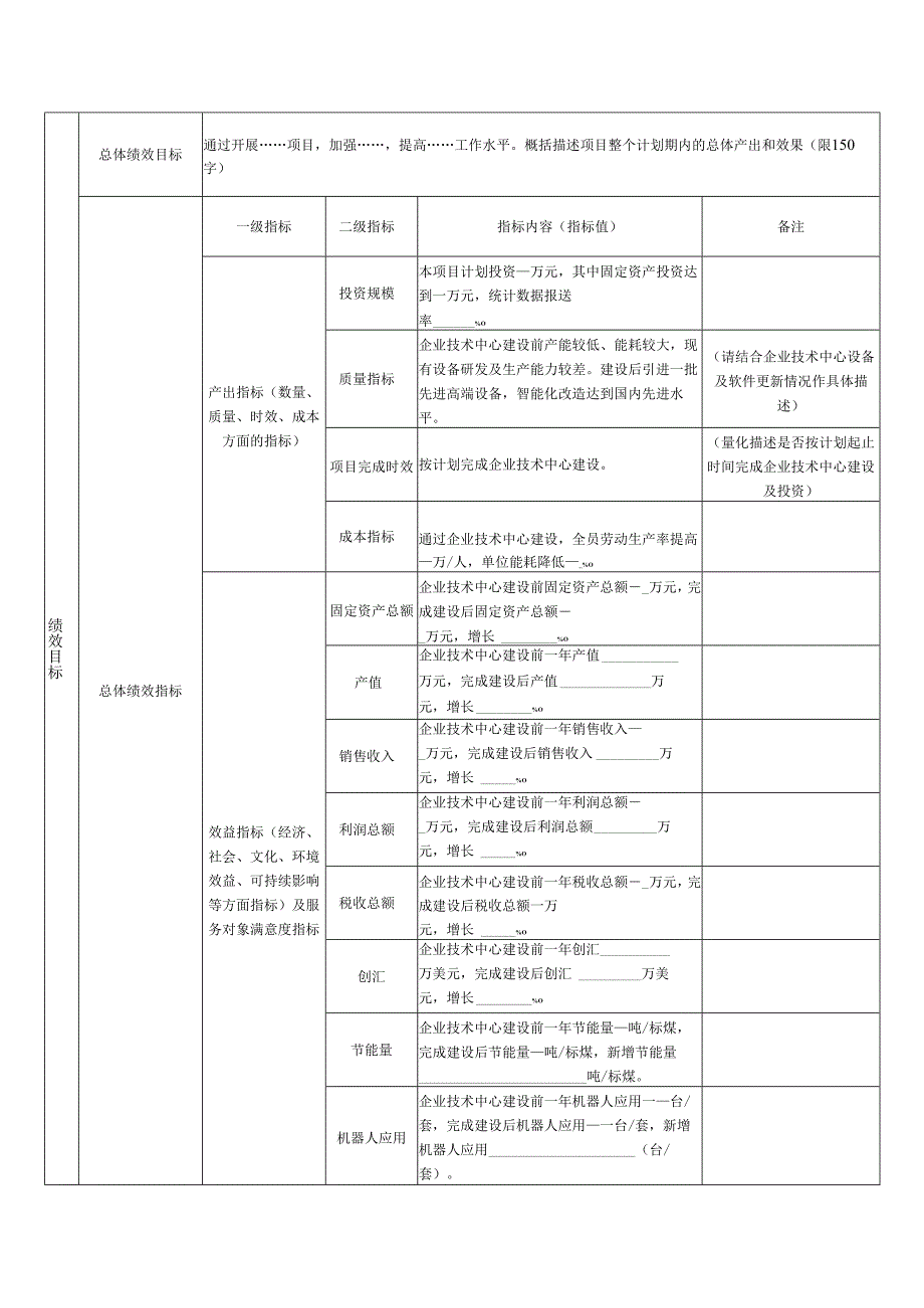 项目入库申报表.docx_第3页
