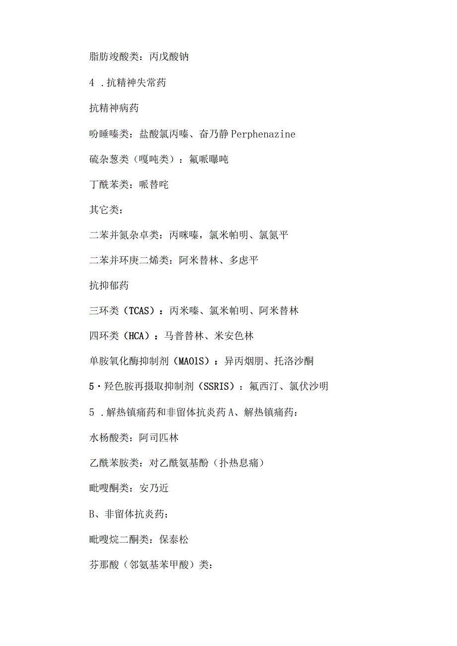 药理学药物分类目录.docx_第2页