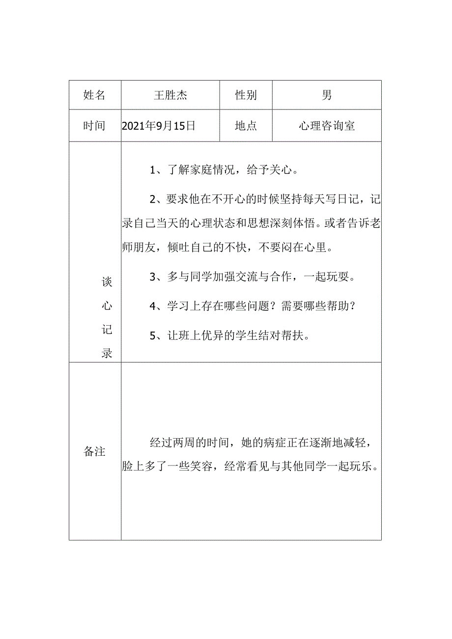 XXX小学师生谈心日活动记录.docx_第1页