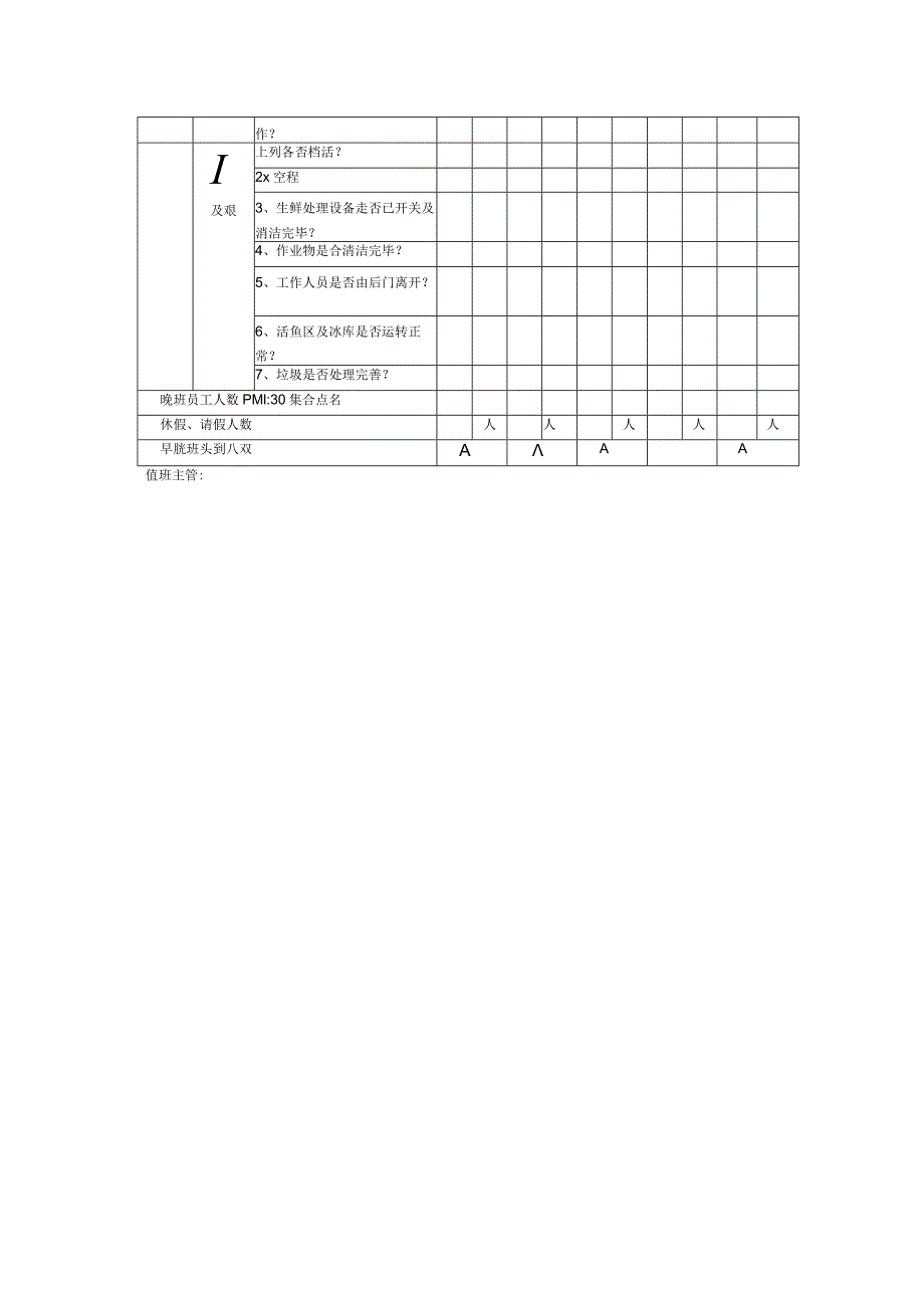 生鲜部开店检查表.docx_第2页