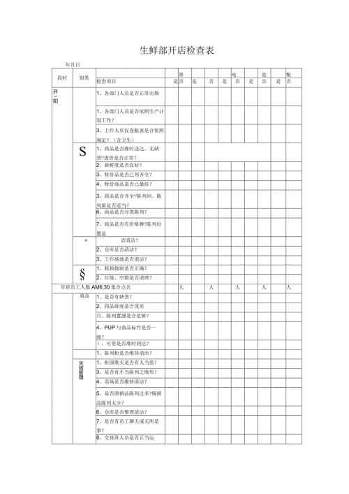 生鲜部开店检查表.docx