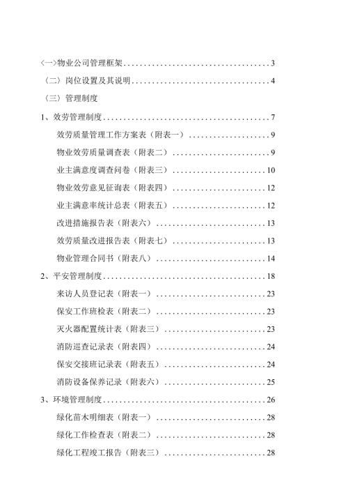 物业公司管理制度大全.docx