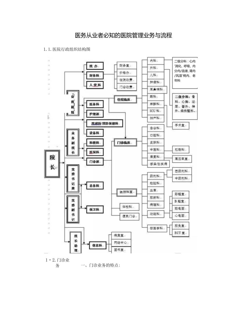 医务从业者必知的医院管理业务与流程.docx_第1页