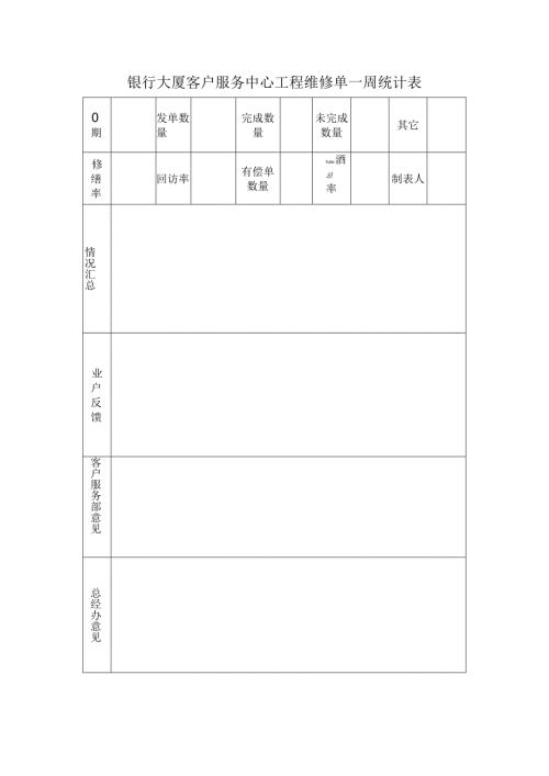 银行大厦客户服务中心工程维修单一周统计表.docx