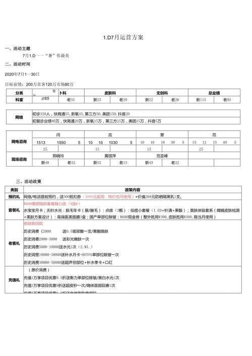 医美整形7月运营方案.docx