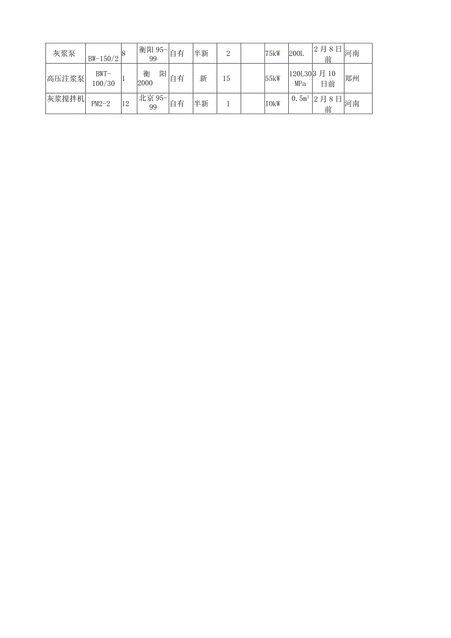 深层搅拌防渗墙.docx_第2页