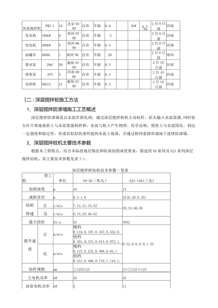 深层搅拌防渗墙.docx_第3页
