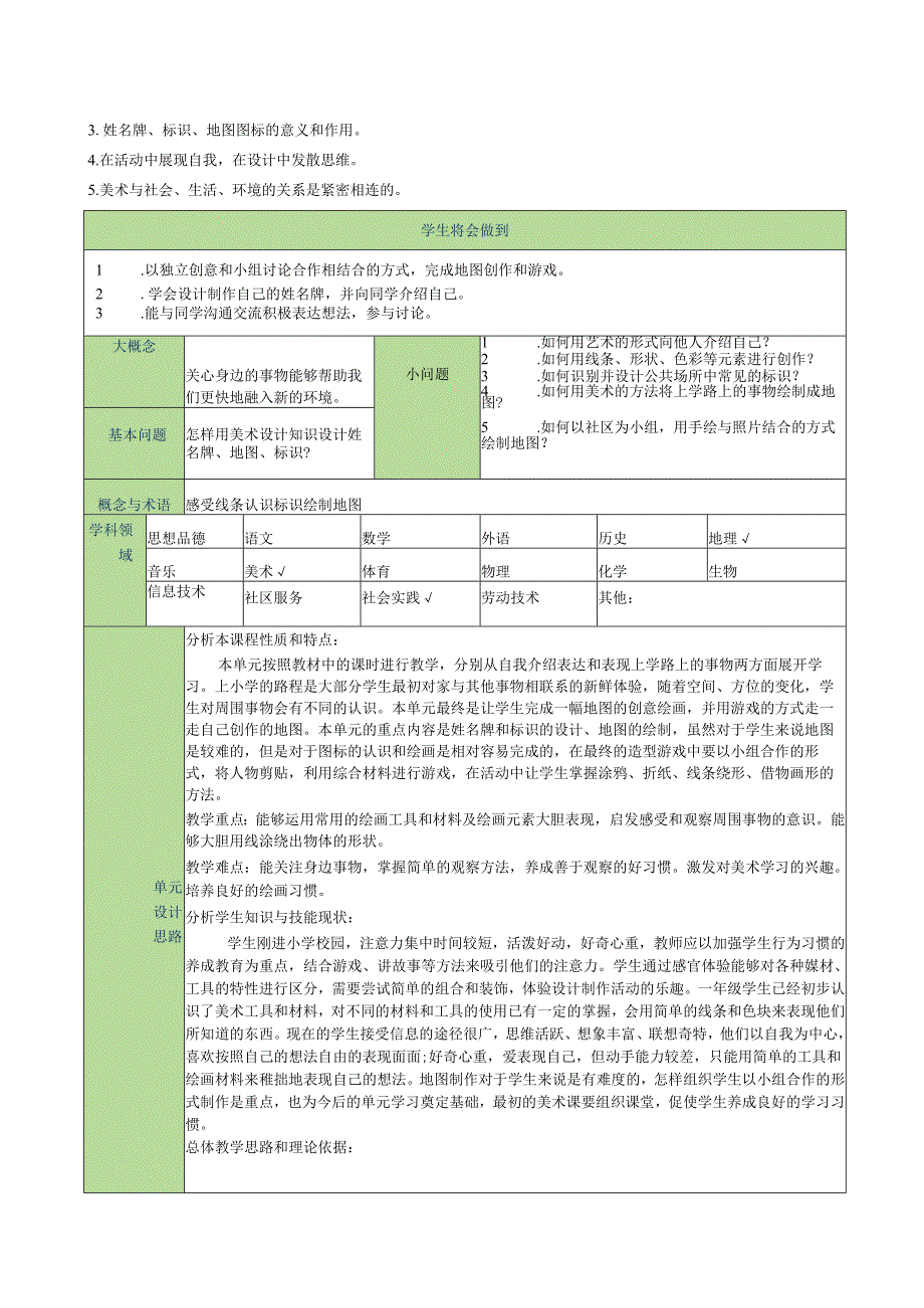 2024年季新教材湖南湘美版一年级上册美术全册教案教学设计.docx_第2页