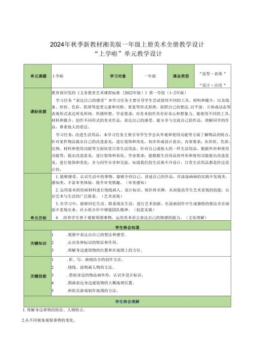 2024年季新教材湖南湘美版一年级上册美术全册教案教学设计.docx