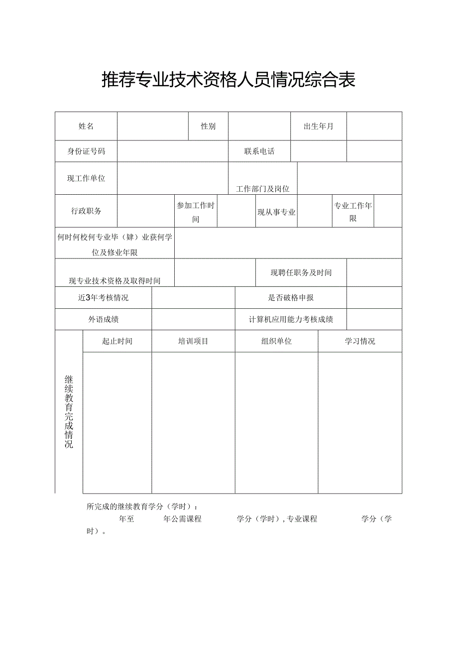 推荐专业技术资格人员情况综合表.docx_第1页