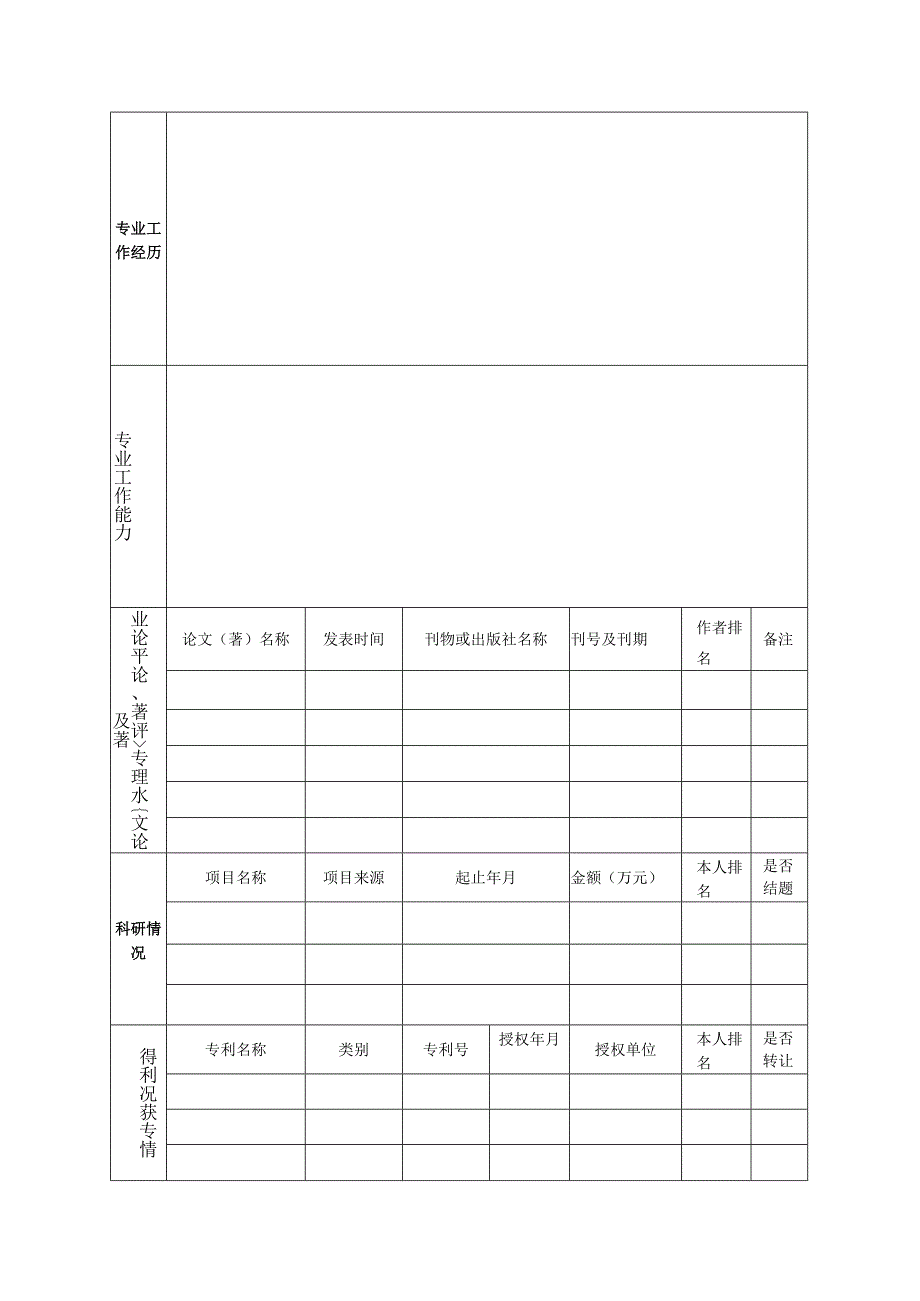 推荐专业技术资格人员情况综合表.docx_第2页