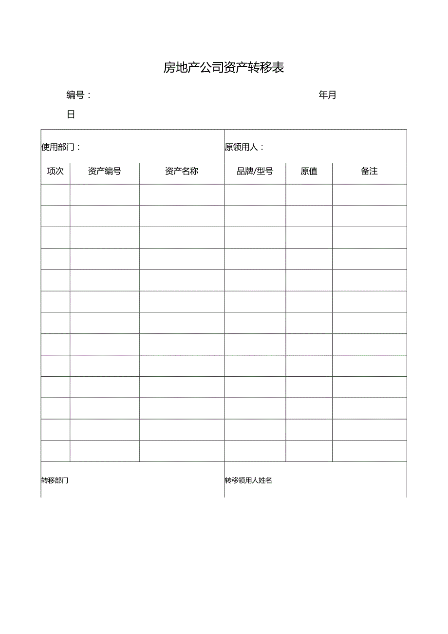 房地产公司资产转移表.docx_第1页
