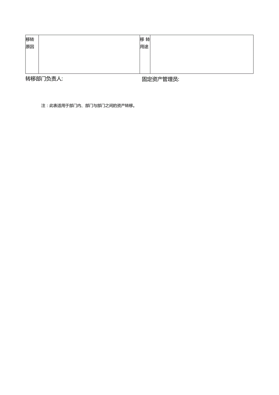 房地产公司资产转移表.docx_第2页