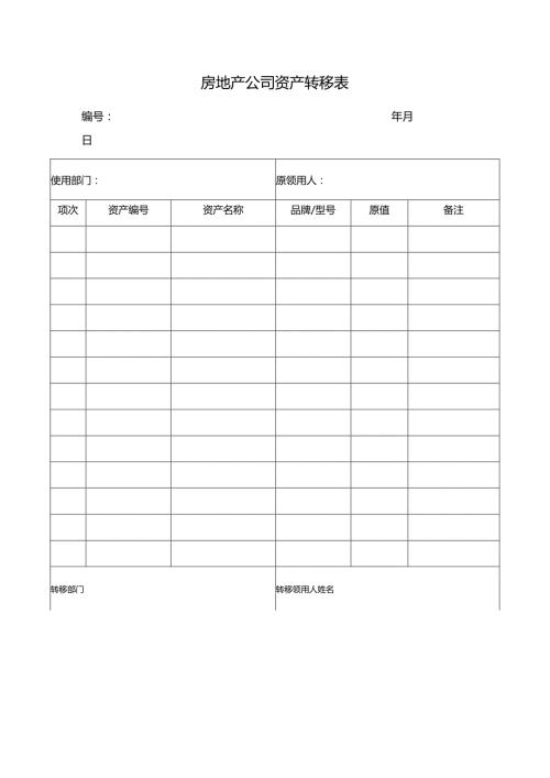 房地产公司资产转移表.docx