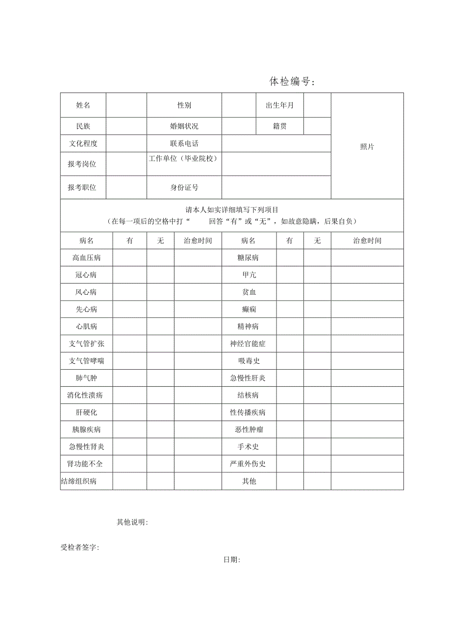 体检表、体检诚信须知.docx_第1页