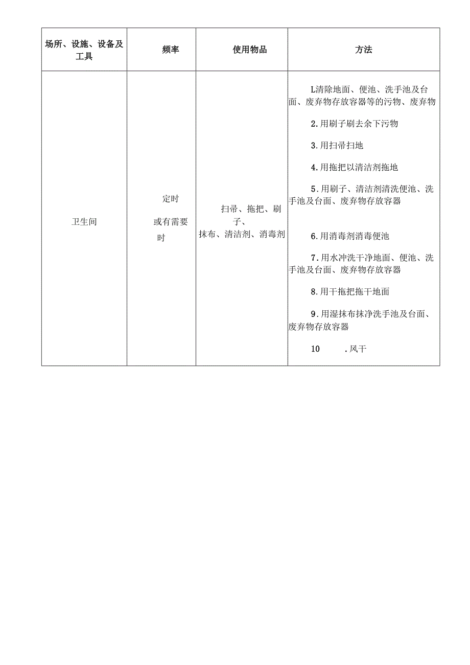 学校食堂餐饮服务场所、设施、设备及工具清洁方法.docx_第3页