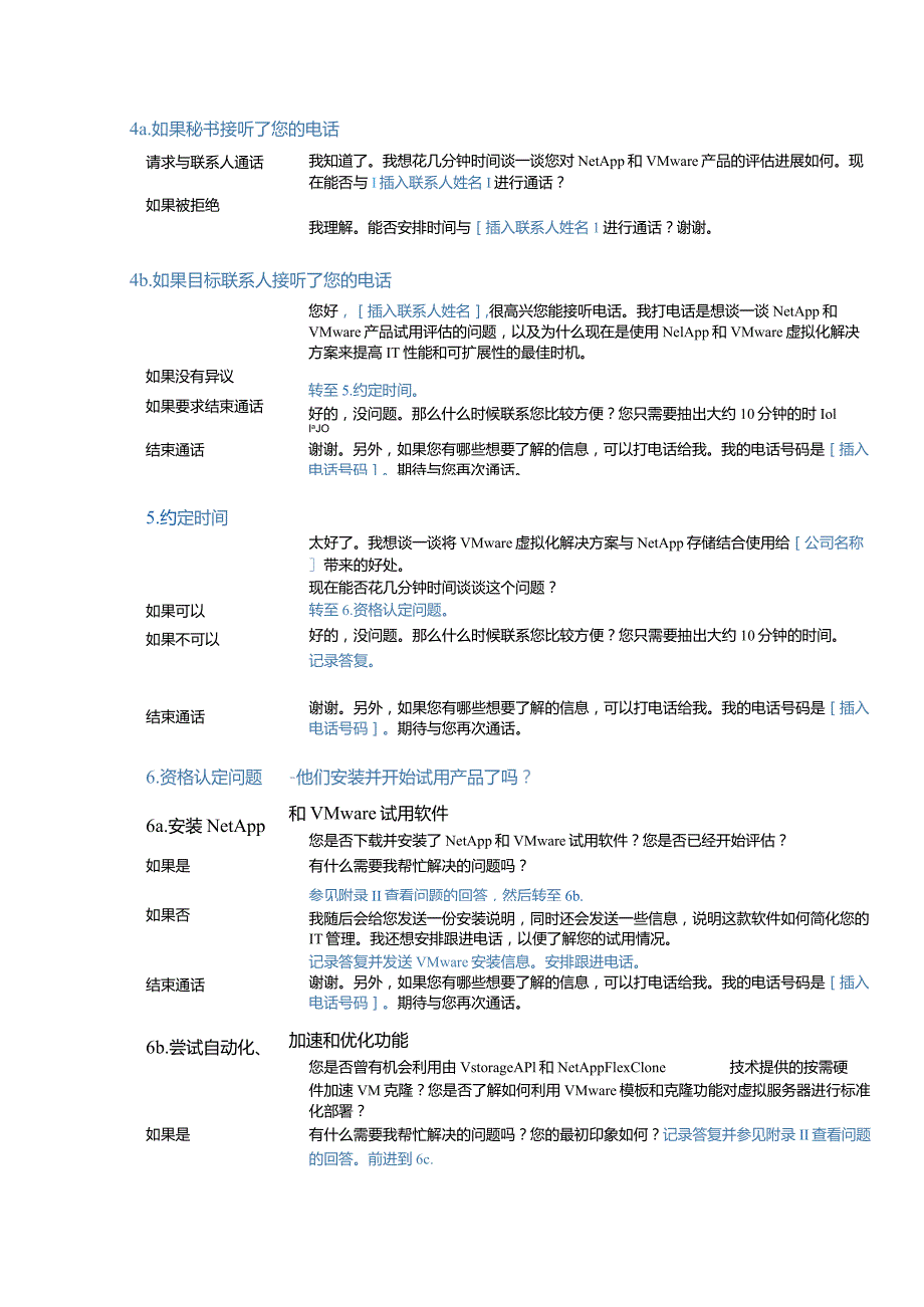 NetApp NetApp和VMware产品试用电话行销指南.docx_第3页
