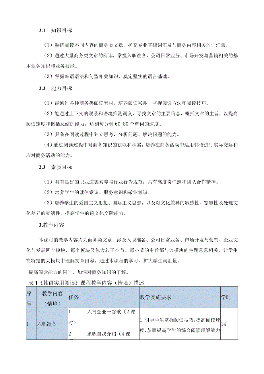 《韩语实用阅读》课程标准（含课程思政）.docx_第2页