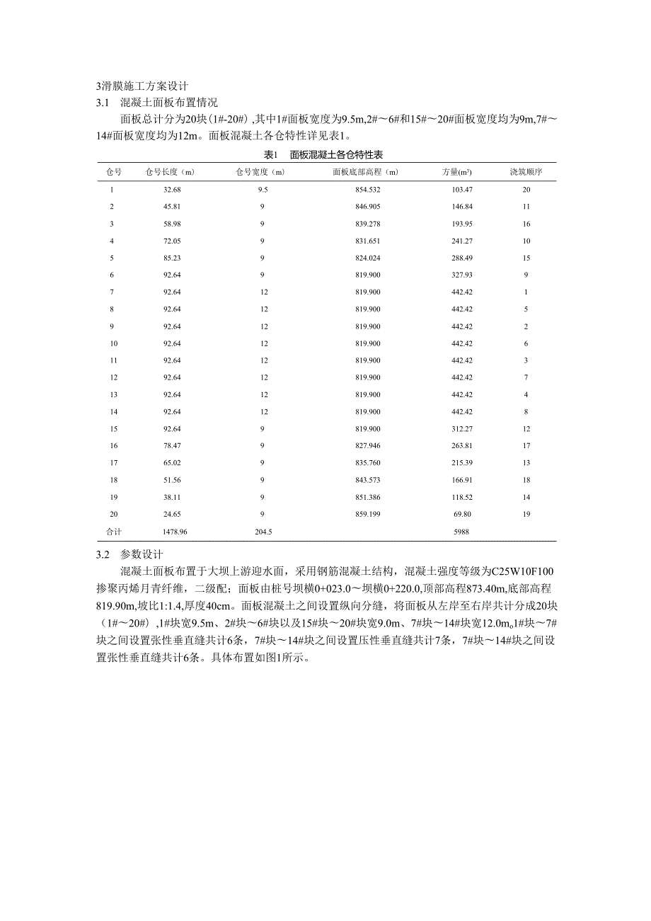 滑膜施工技术在纳学水库混凝土面板专项施工中的应用.docx_第3页