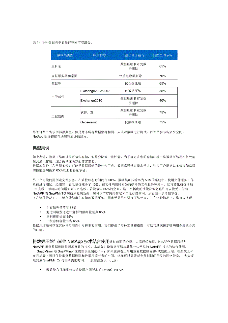 NetApp NetApp 存储数据压缩技术.docx_第3页