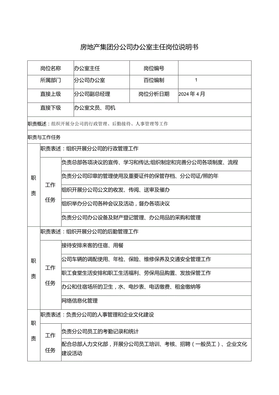 房地产集团分公司办公室主任岗位说明书.docx_第1页