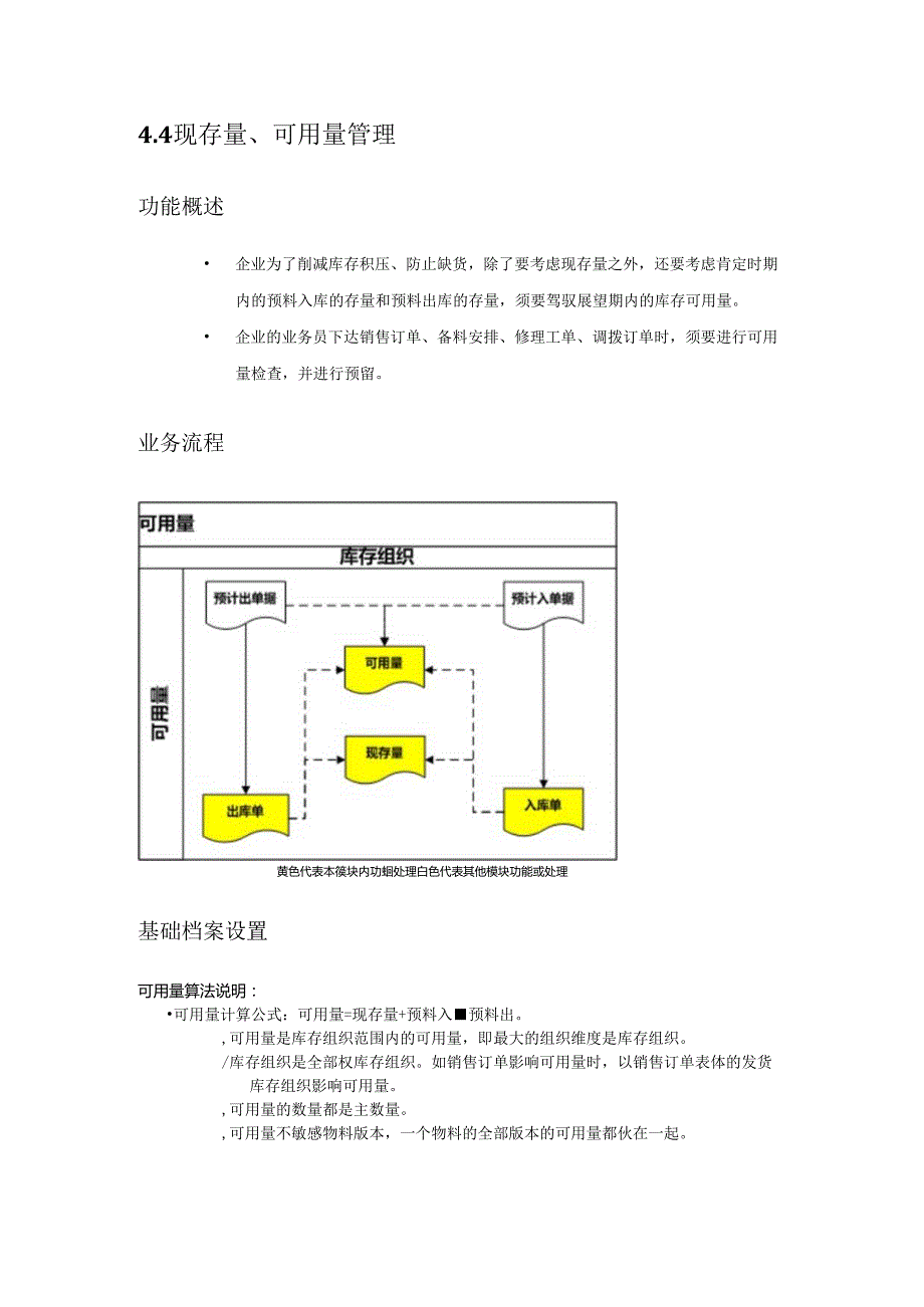 0202NC61产品培训讲义库存管理第三讲.docx_第2页