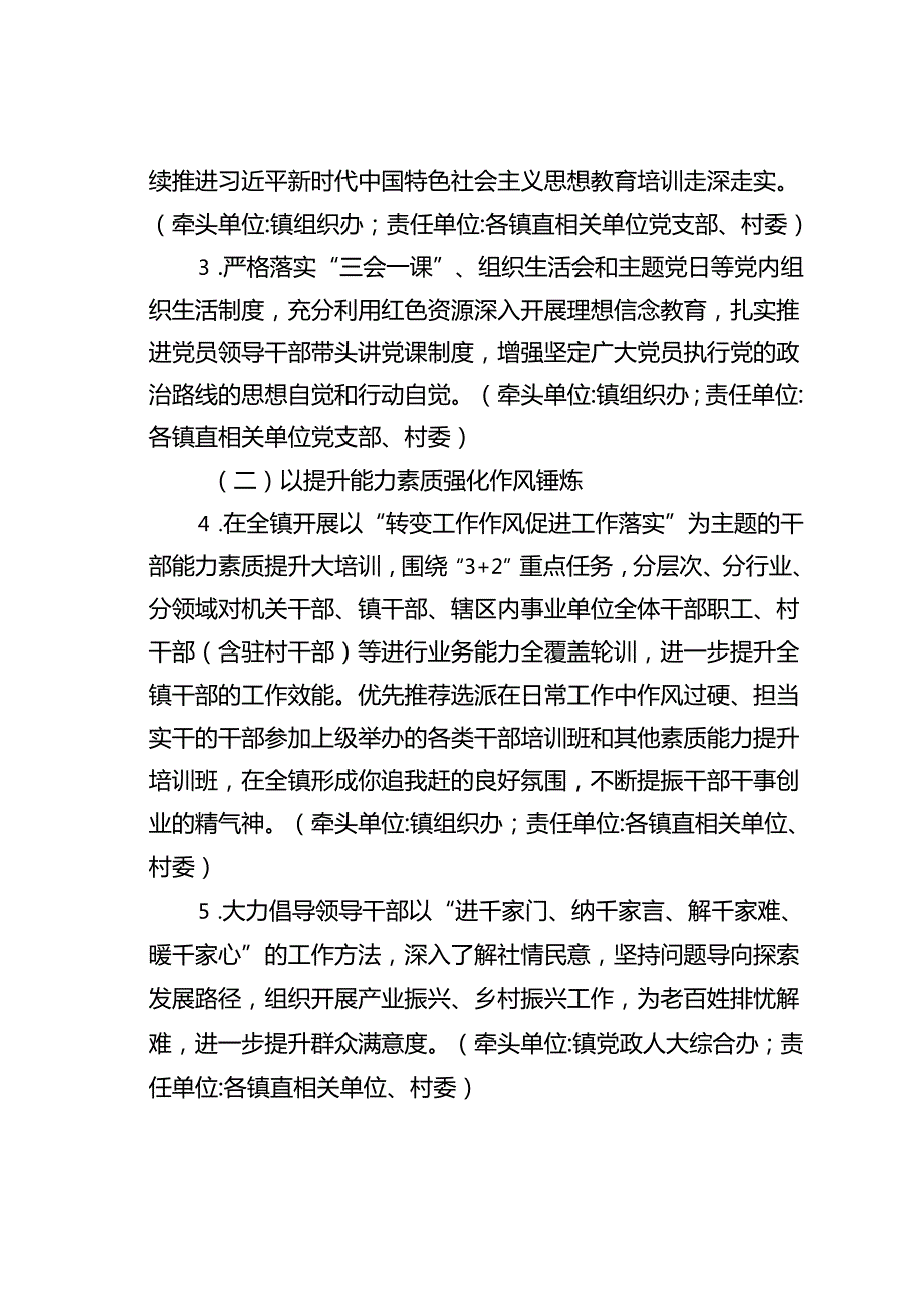 某某镇关于开展“作风建设提升年”活动的实施方案.docx_第3页