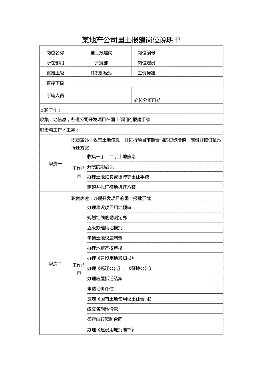 某地产公司国土报建岗位说明书.docx_第1页
