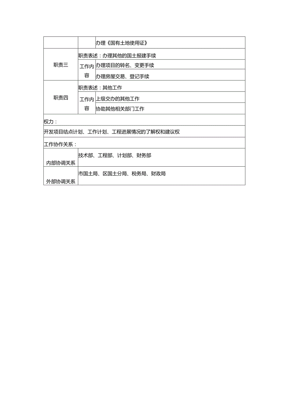 某地产公司国土报建岗位说明书.docx_第2页