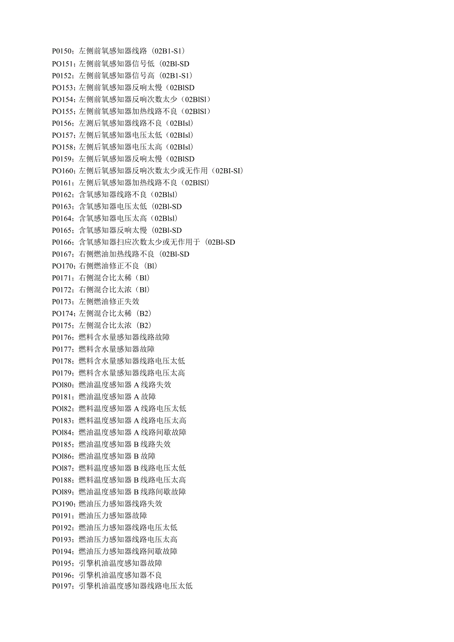 汽车故障码大全.docx_第2页